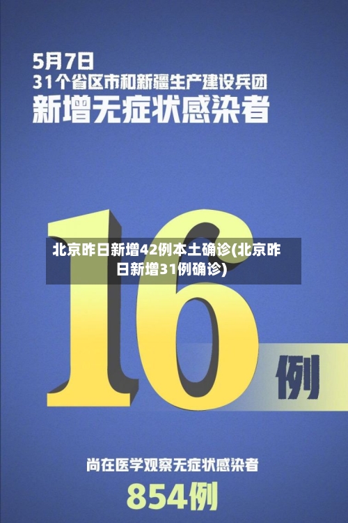 北京昨日新增42例本土确诊(北京昨日新增31例确诊)