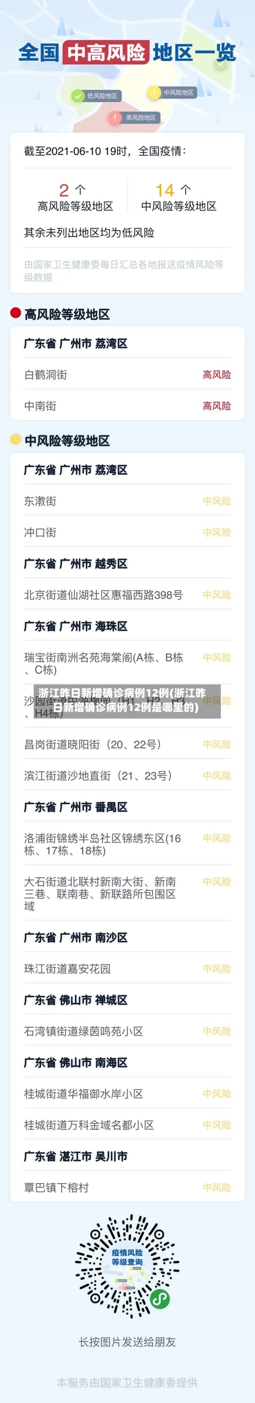浙江昨日新增确诊病例12例(浙江昨日新增确诊病例12例是哪里的)