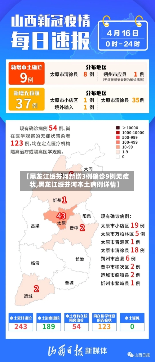 【黑龙江绥芬河新增3例确诊9例无症状,黑龙江绥芬河本土病例详情】-第2张图片
