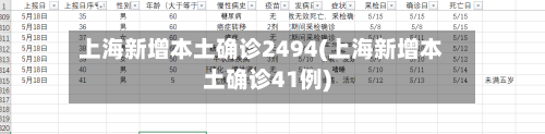 上海新增本土确诊2494(上海新增本土确诊41例)