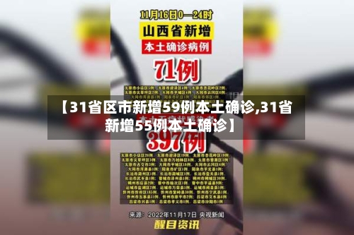 【31省区市新增59例本土确诊,31省新增55例本土确诊】-第3张图片