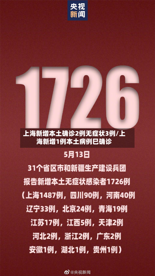 上海新增本土确诊2例无症状3例/上海新增1例本土病例巳确诊-第2张图片