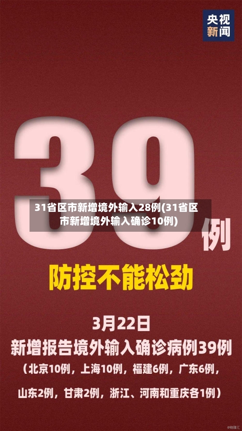 31省区市新增境外输入28例(31省区市新增境外输入确诊10例)
