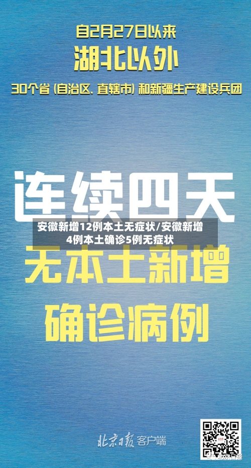 安徽新增12例本土无症状/安徽新增4例本土确诊5例无症状-第2张图片